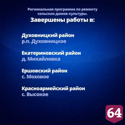 В 17 селах Саратовской области завершили ремонт домов культуры